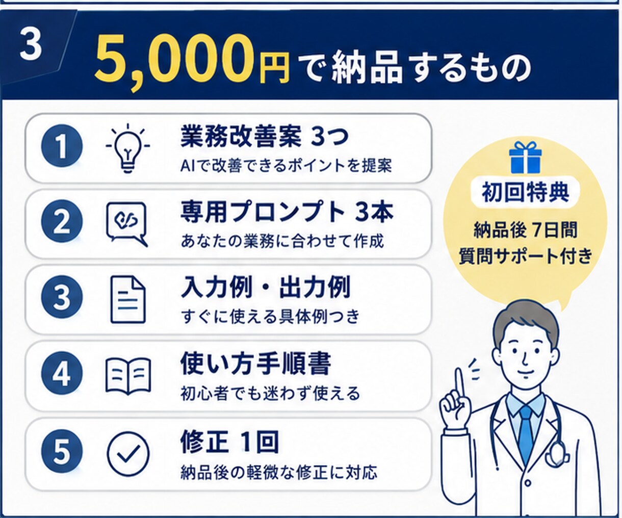 医師の資料・院内文書作成をAIで時短します 医療現場を知る看護師が専用プロンプト3本＋使い方手順書を作成 イメージ3