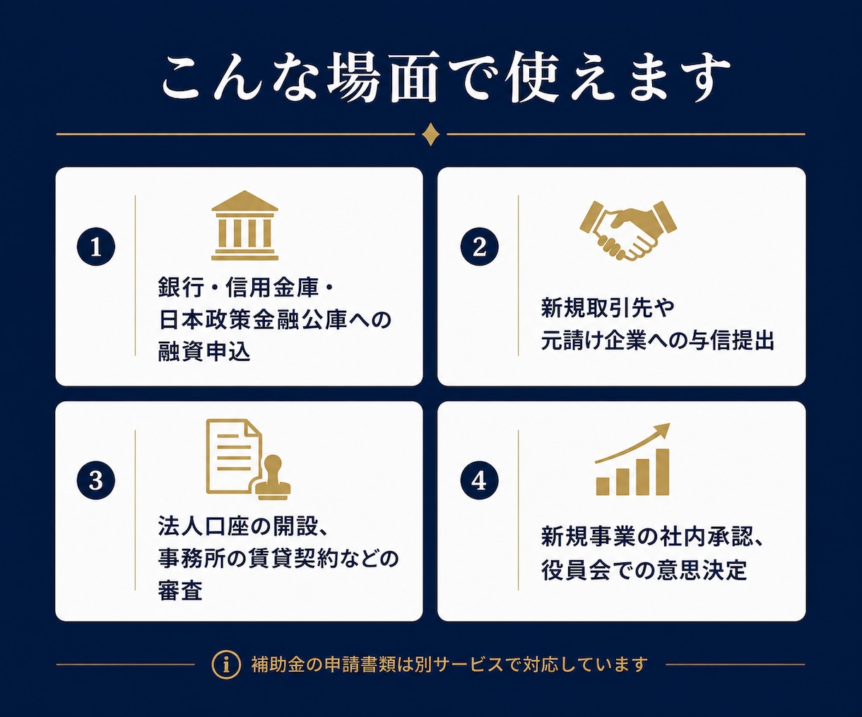 診断士が融資・取引先向けの事業計画書を作成します 収支計画Excel・想定問答つき｜原稿なしから作成します イメージ2
