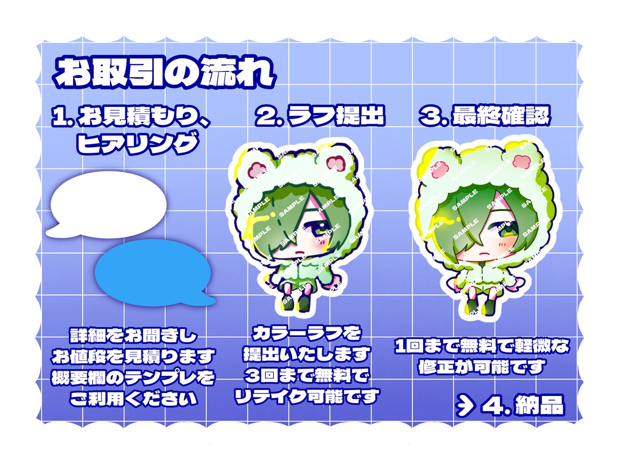 商用無料！二頭身SDイラストお描きします キュートでビビットなSDイラスト！早めのレスポンス・納品 イメージ3