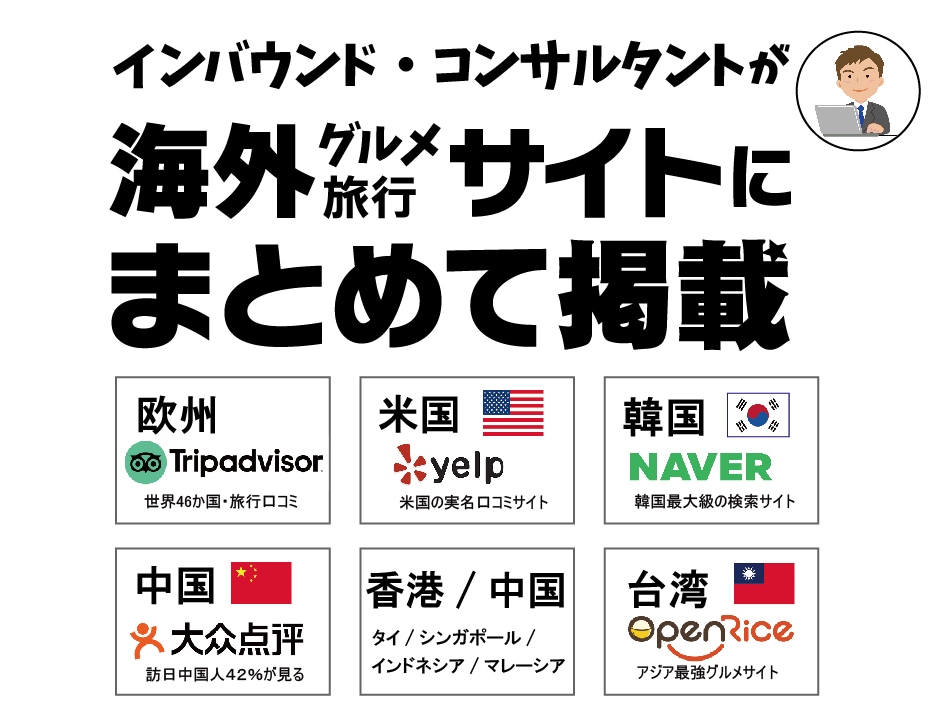 インバウンド海外集客WEBまとめて掲載代行します 60日間無料更新付き／50,000円 イメージ1