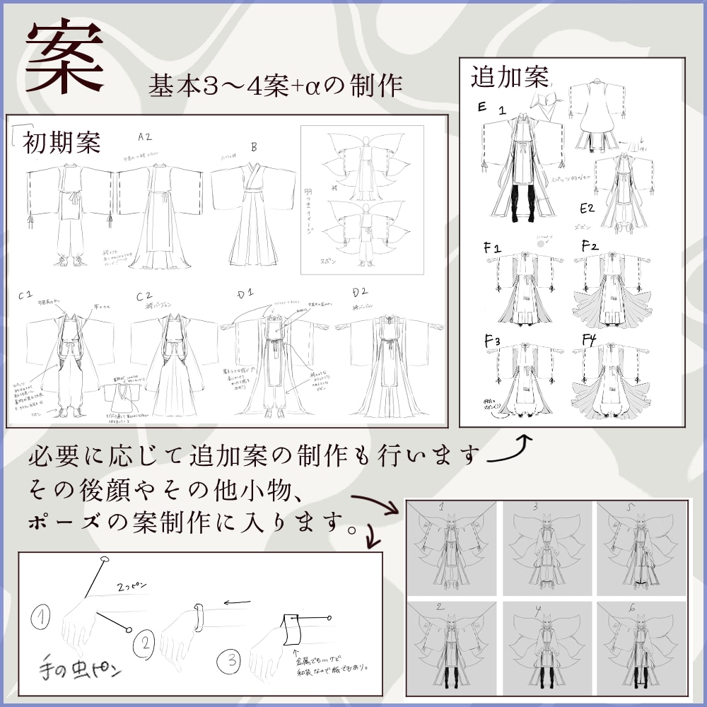 全身立ち絵制作します 大切なキャラクターを「一緒」に制作しましょう。 イメージ2