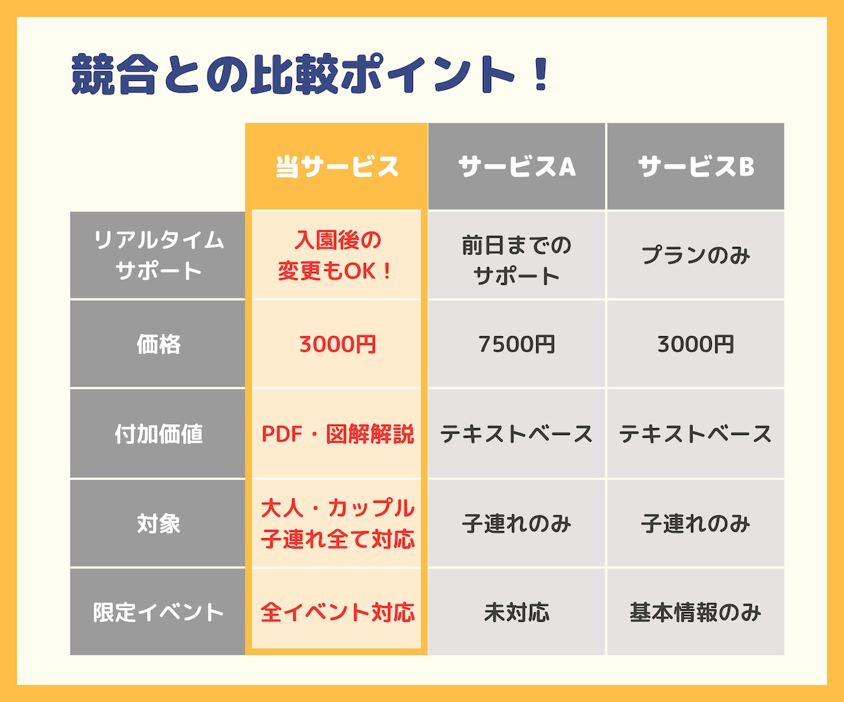 USJの効率的なアトラクションの周り方を教えます 待ち時間を最小限に抑えて楽しむ方法を伝授！ イメージ4