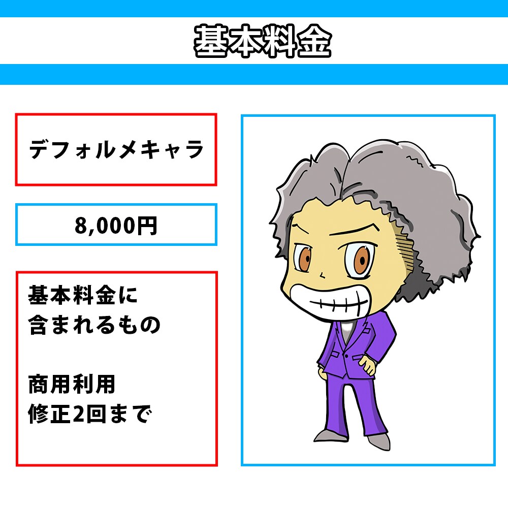 遊び心あふれるデザイン提案をします 遊び心とプロフェッショナリズムを融合！ イメージ2