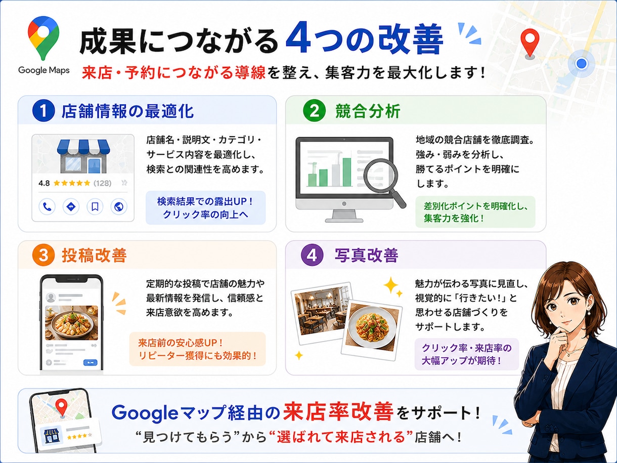 Googleマップ集客を改善します MEO対策でGoogle集客を改善します イメージ4
