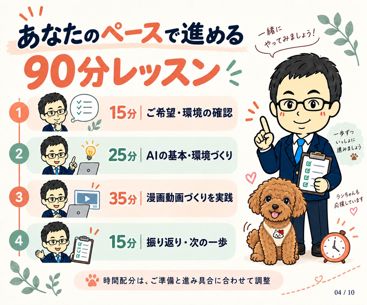 Codex／Claude Code動画制作教えます AI漫画動画・動画編集を初心者から学ぶ90分個別レッスン イメージ4