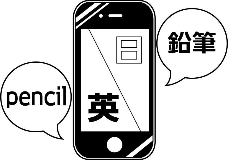 日本語英語に直します この文なんて読むんだろう... 辞書めんどくさいという方！ イメージ1