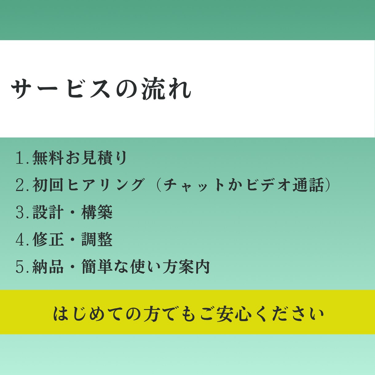 ChatGPT・Gemini業務用カスタム作ります あなただけのAIで思考の負担を減らし本来の仕事へ イメージ5