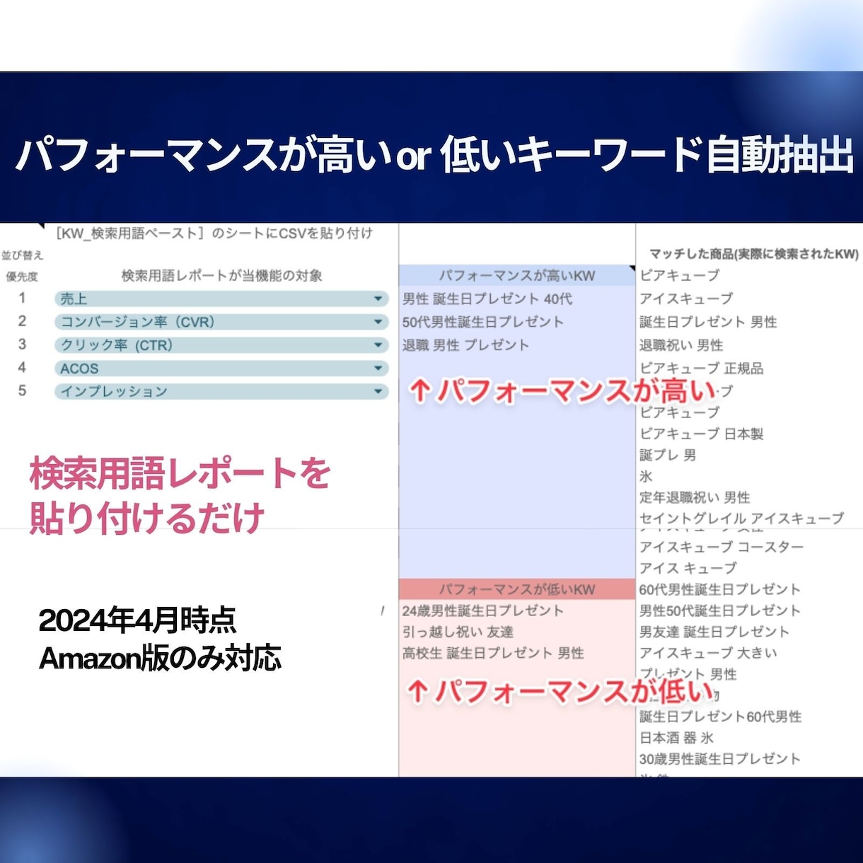 Amazonキーワード分析ツールを提供ます ２０２５年１１月３０日までのココナラ初出品特別価格で提供 イメージ5