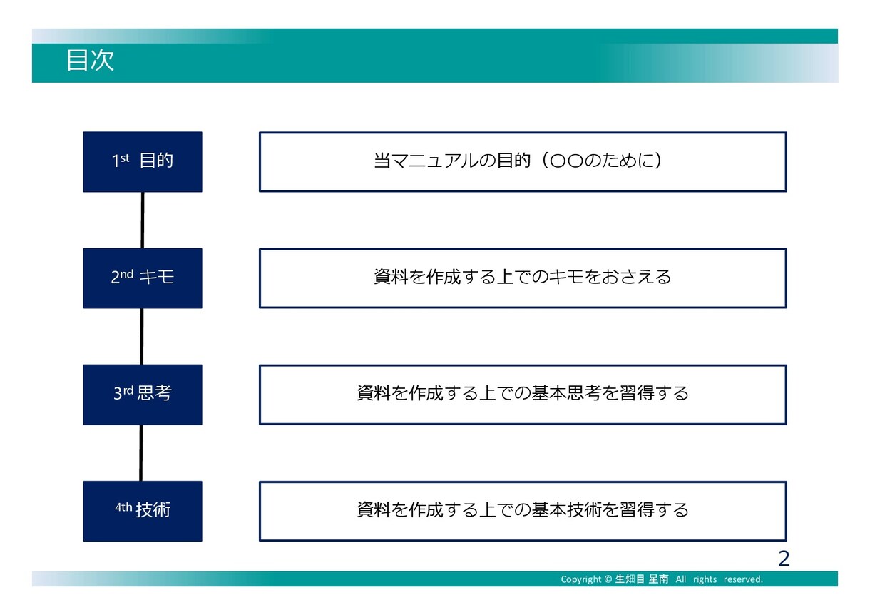 伝わる！パワーポイント資料作成マニュアル提供します パワーポイント資料の作成に時間も気力も奪われているあなたへ イメージ3