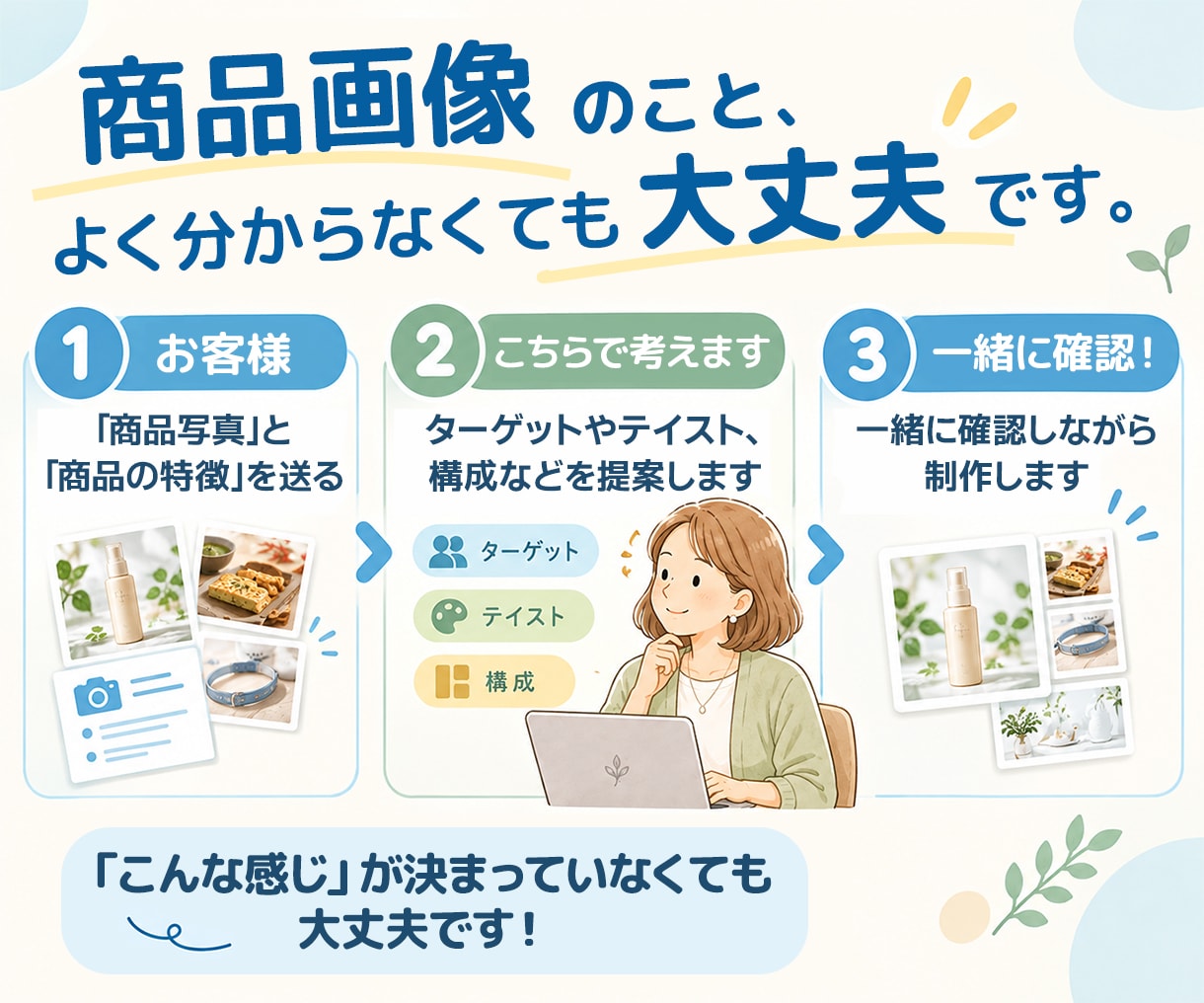 EC商品画像｜気軽に依頼。伝わる画像を制作します 【構成からおまかせ】Amazon・楽天・Yahoo!対応 イメージ2