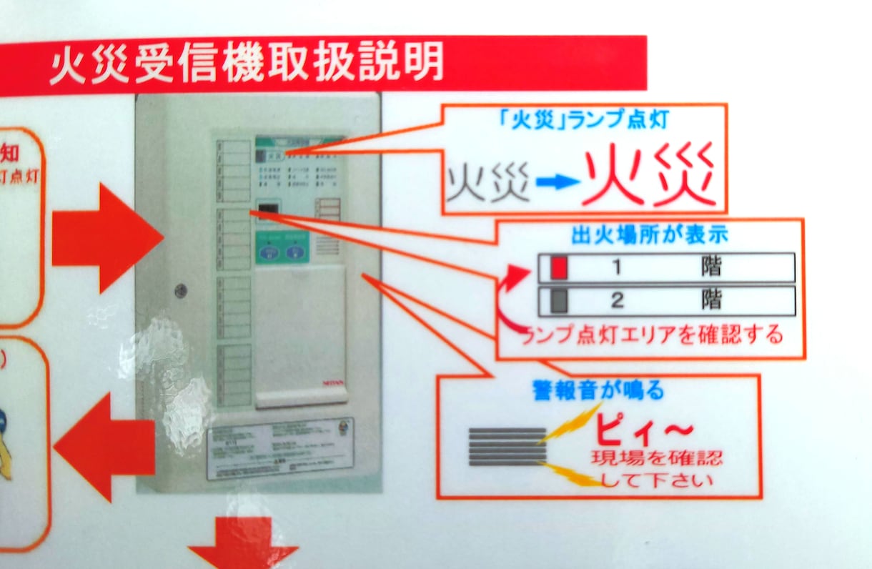 火災報知器 Cadシンボル _ 防災図面の作成・拾い出しに対応 – MQTI