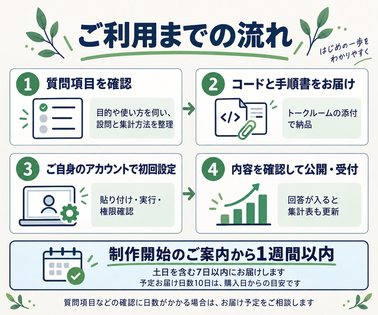 Googleフォームを作成し自動集計まで整えます 回答が入ると自動集計。自分のGoogle環境で使えます イメージ4