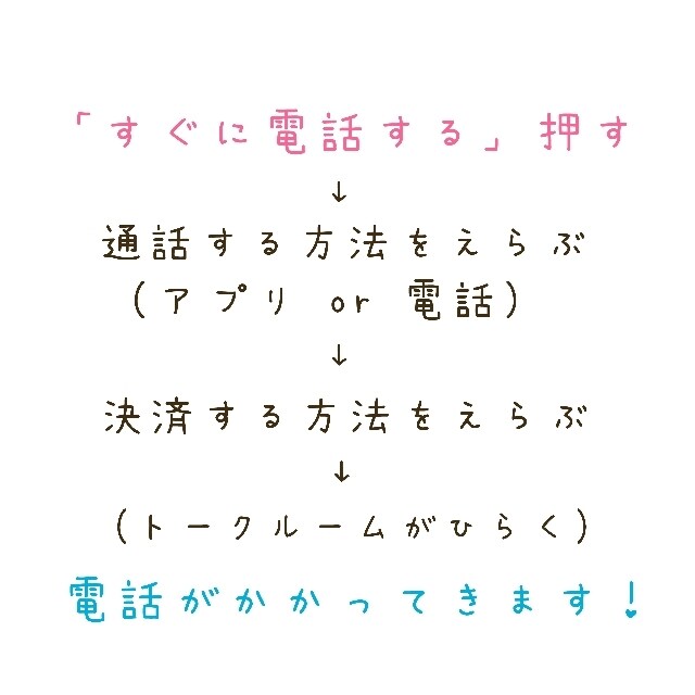 一緒にちょい飲み♪ほろ酔いさんがお相手します 1分～。短時間OK。のんあるさん、お試し、歓迎！ イメージ2