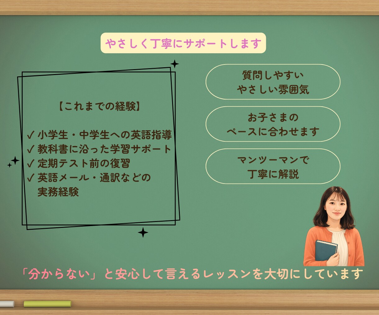 英語が苦手な小・中学生をやさしくサポートします 学校の授業・宿題・定期テスト対策に対応します！ イメージ3