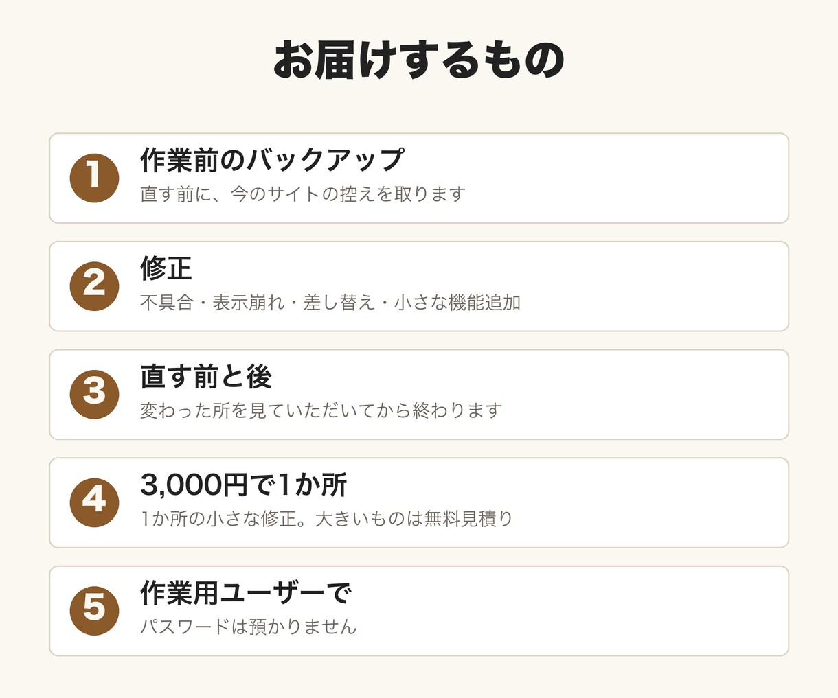 WordPressの修正・カスタマイズを代行します 表示の崩れ・プラグインの不具合・文字の差し替えまで イメージ2