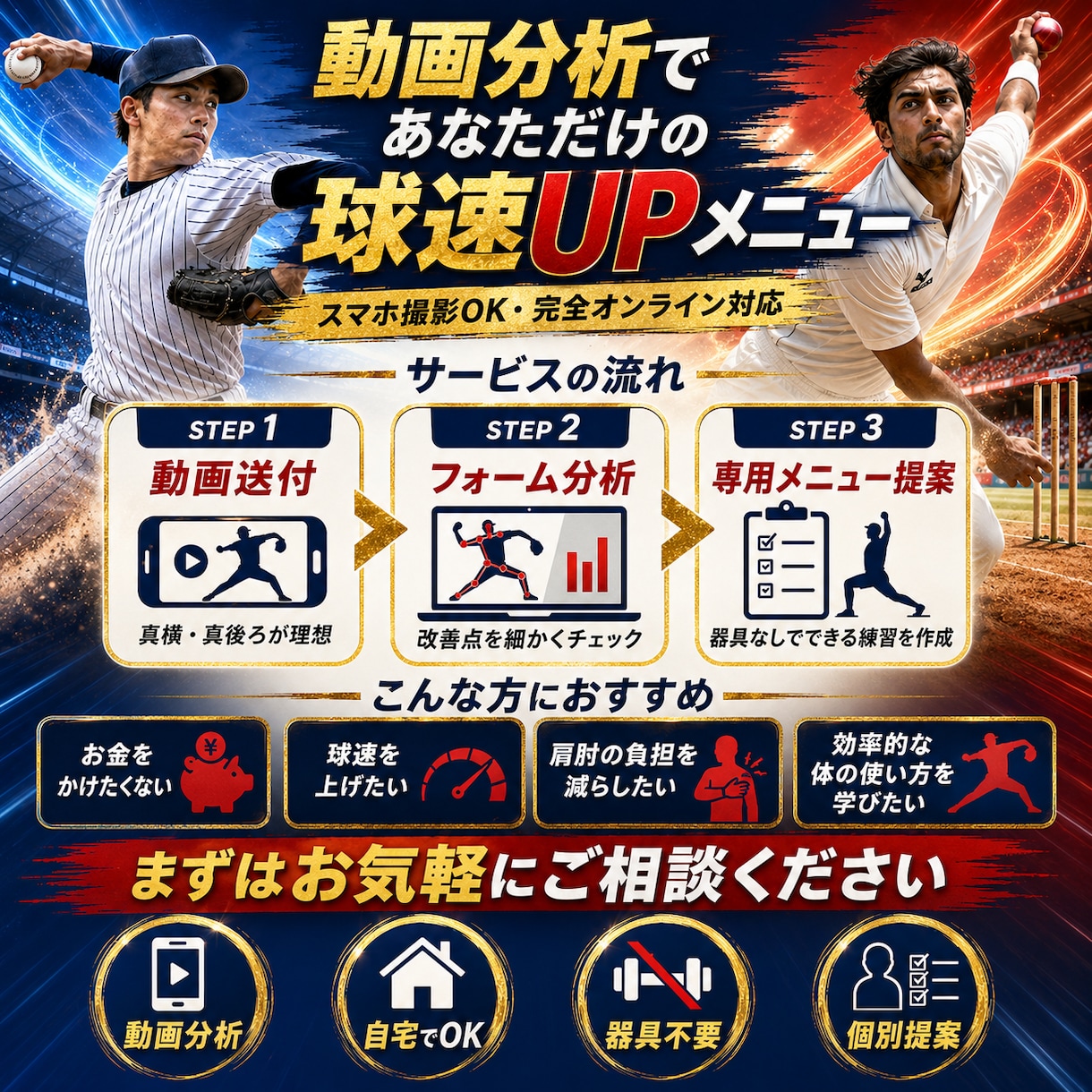 クリケット目線で野球のピッチング球速を上げます 器具・お金は一切不要！全身のバネを使う独自の投法伝授 イメージ3