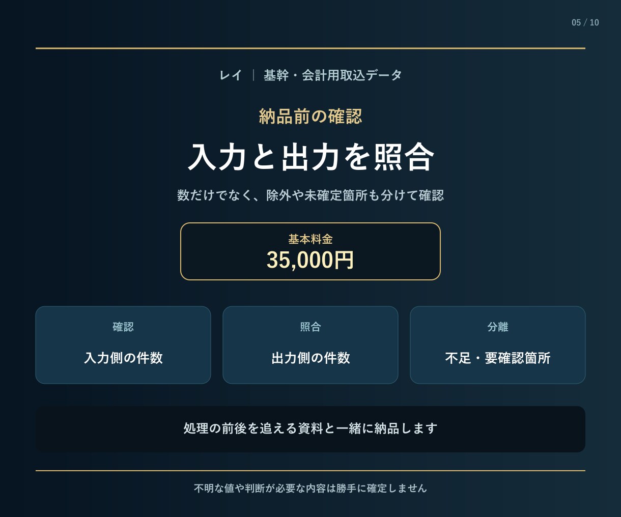 基幹・会計用の取込データを作成します 列順・型・必須値を検査して修正版を納品 イメージ5