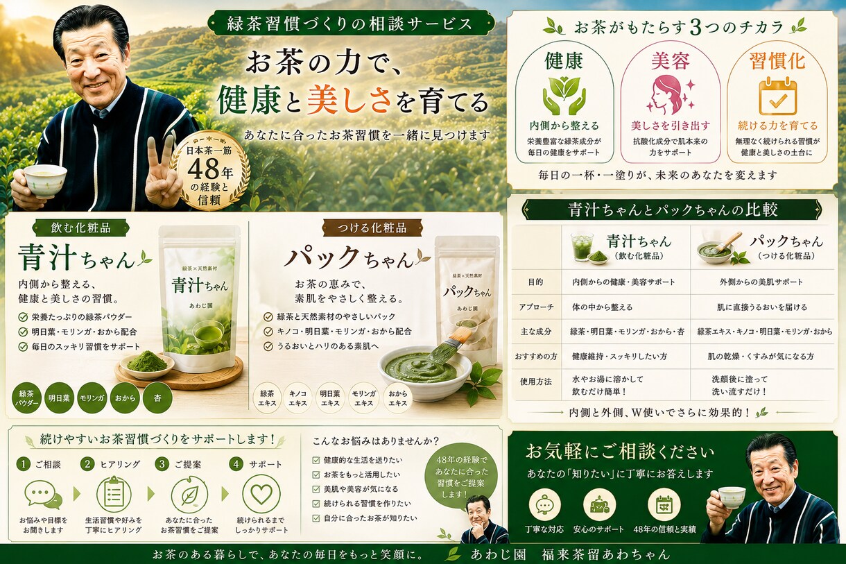 健康と美容の習慣づくりを応援サポートします 毎日続けられる美容習慣をご提案 イメージ3