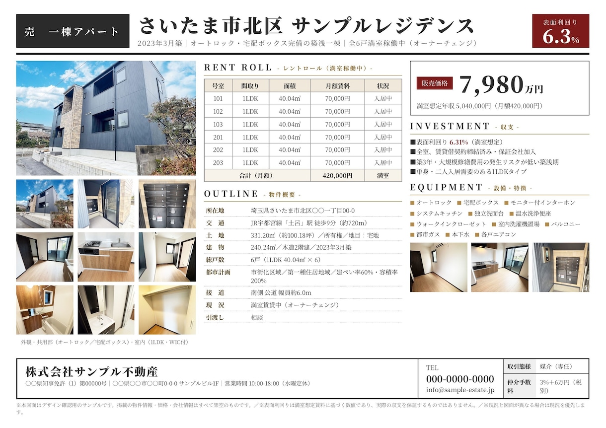 現役宅建業者がマイソクを作成します 不動産会社の代表が制作｜全件24時間以内スピード納品 イメージ2