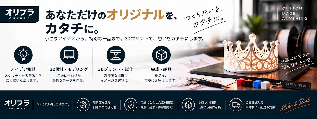 アイデアから3D設計・試作します 「手書きスケッチから実物製品まで形に」 イメージ5