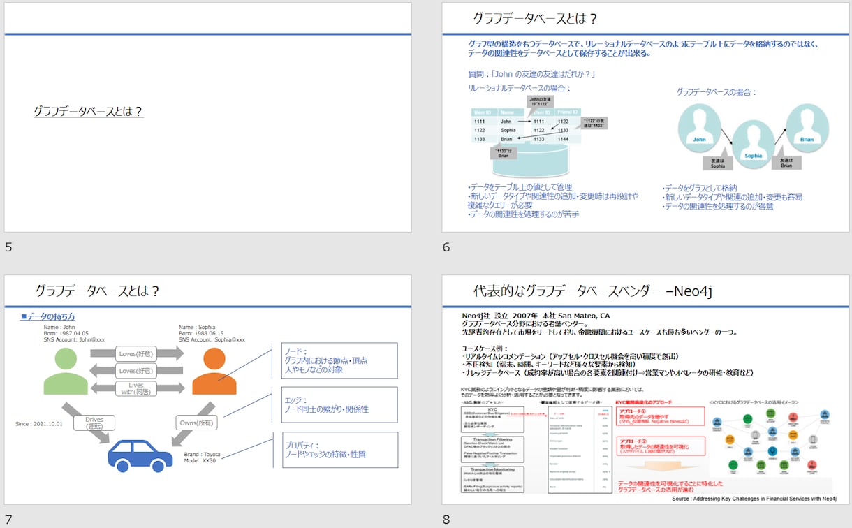 提案書・会社紹介・製品紹介の作成・翻訳を行います 実務経験に基づく日本語・英語での対応！ イメージ3