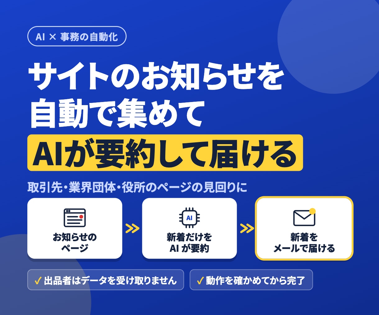 サイトのお知らせを自動で集めAIで要約して届けます 毎日の巡回を自動にし、新着だけを短くまとめてメールで届けます イメージ1