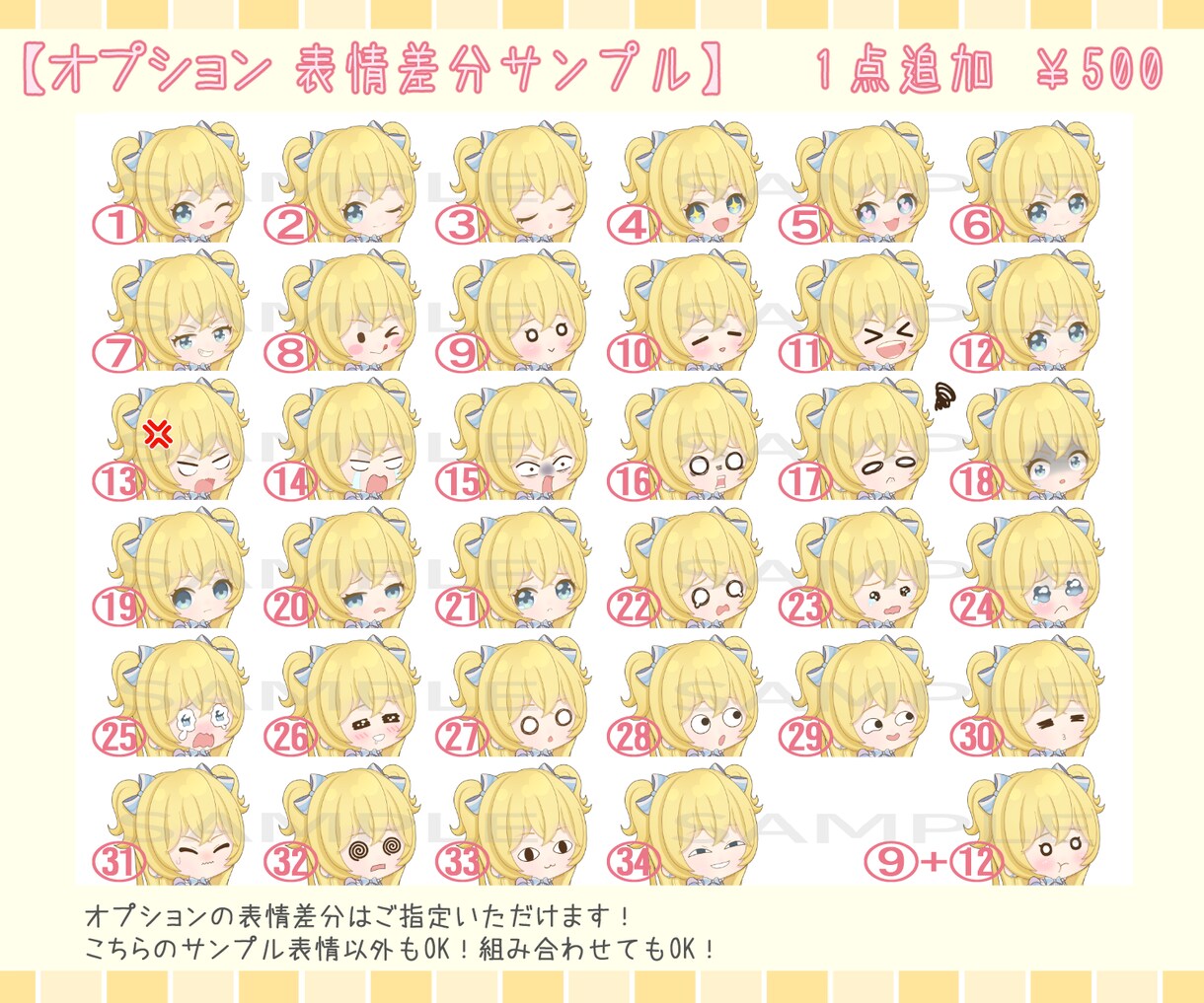 表情差分つき！商用OK!ミニキャラお描きします 全部で14枚のイラストを納品いたします(*^^*) イメージ5