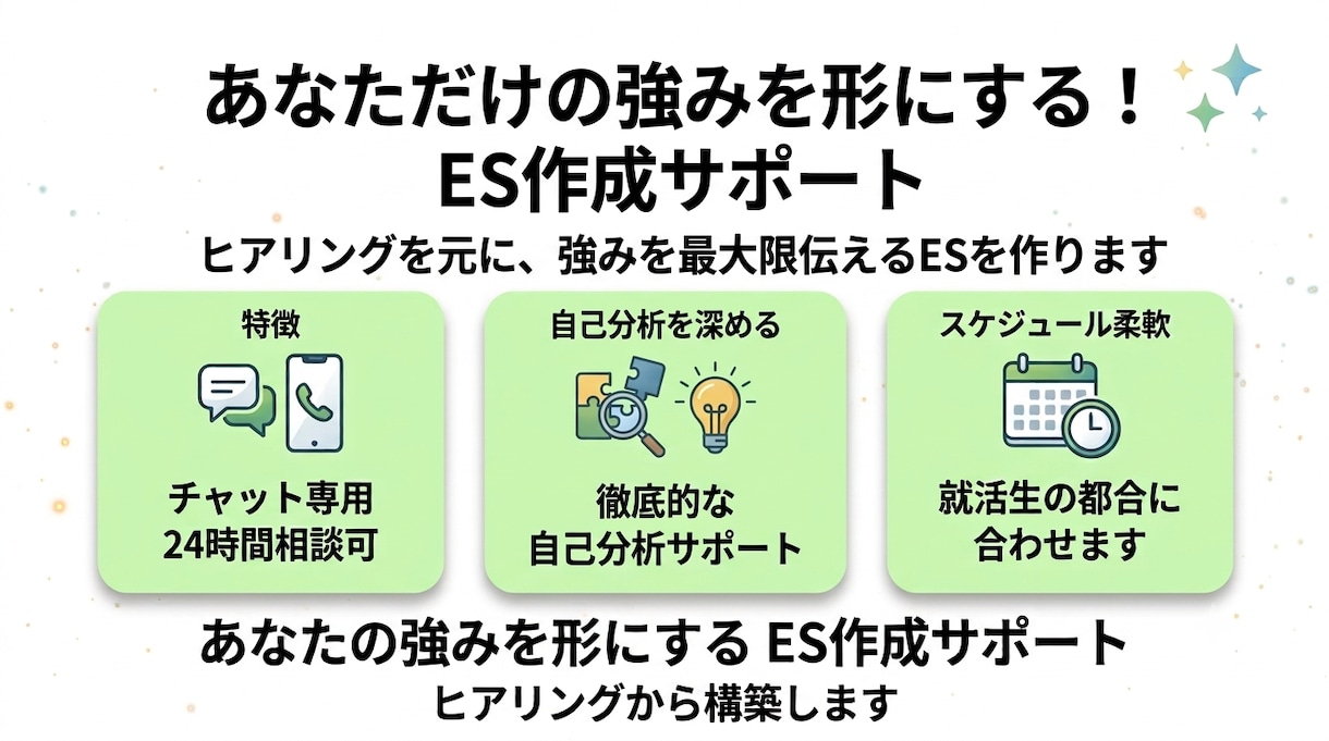 ES・志望動機・自己PR作成をサポートします 逆転就活のためのES作成サポート！ イメージ1