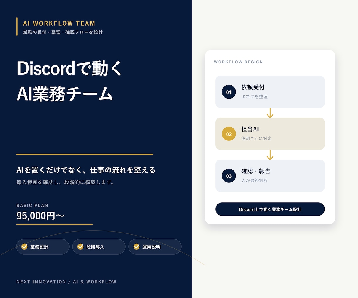 DiscordにAI業務チームを構築します 受付・分担・確認を一つの流れに整えます イメージ1