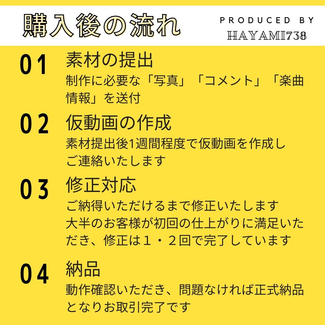 DVDプレゼント中！オープニングムービー作成します 可愛い手書きイラスト風ムービー【先着5名様DVDプレゼント】 イメージ9