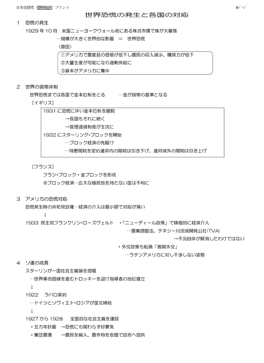 共テ9割超えの自作プリントとQ&Aをお届けします 家庭教師の個別サポートを低価格で！日々の復習から二次対策まで イメージ3