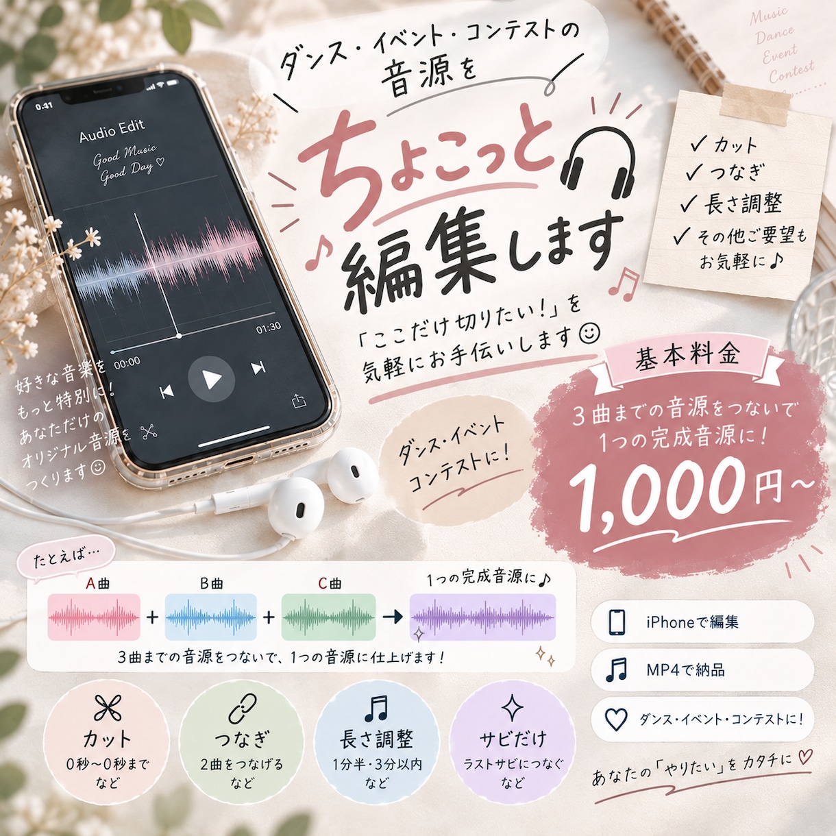 ダンス・イベントの音源をちょこっと編集します カットやつなぎなど、ちょっとした編集に◎ イメージ1