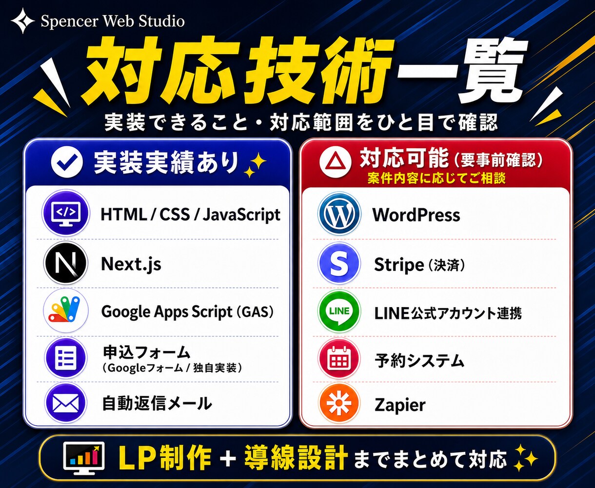 講師・コーチ向け体験申込LPを一式制作します SNSから申込までの導線を、フォーム・自動返信つきで整えます イメージ6