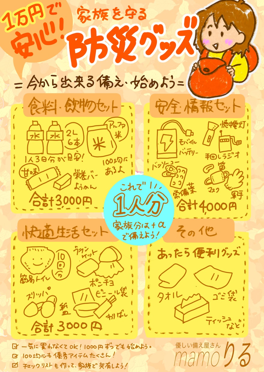 集客UP！！可愛くて目立つPOPデザイン作ります 手書きPOPがホッと心を掴む・温かいイラスト仕様でお手伝い イメージ6