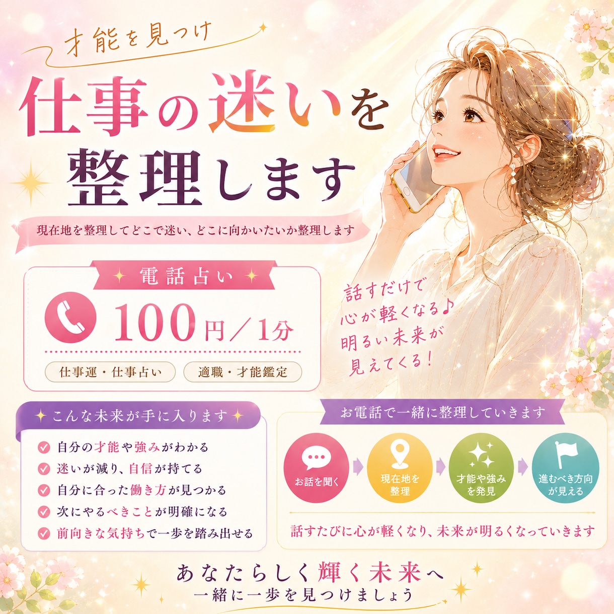 才能を見つけ仕事の迷いを整理します 現在地を整理してどこで迷いどこに向かいたいか整理します イメージ1
