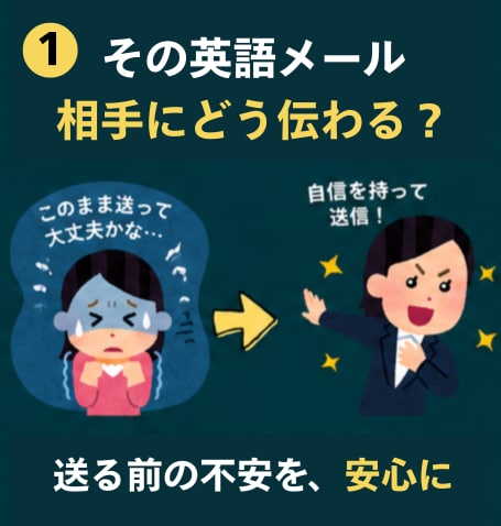 英文がネイティブにどう伝わるか診断します 英文の「伝わり方」が心配な方へ。安心して送れる英文に イメージ1