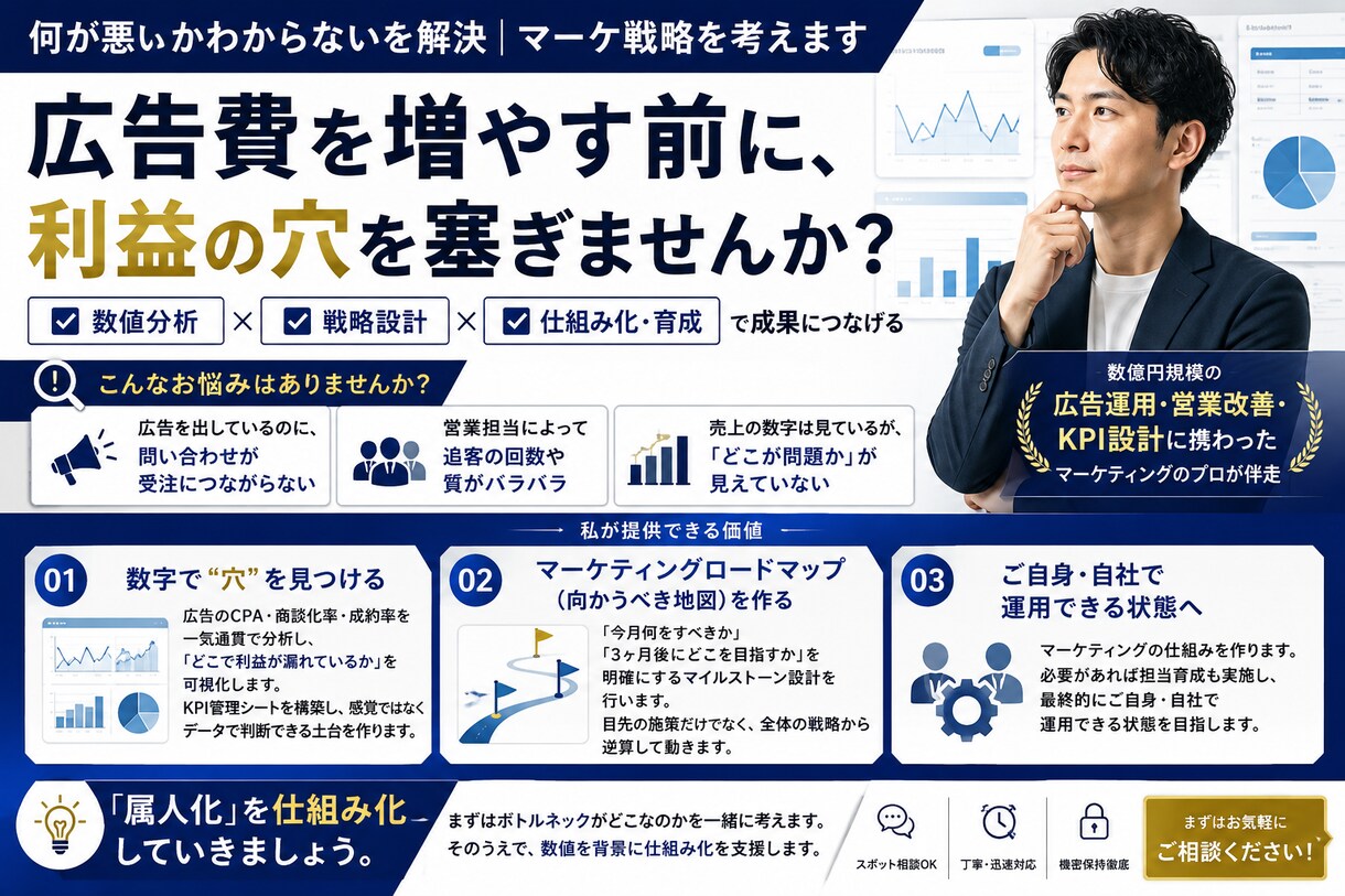 何が悪いかわからないを解決｜マーケ戦略を考えます 広告費を増やす前に、利益の穴を塞ぎませんか？ イメージ1