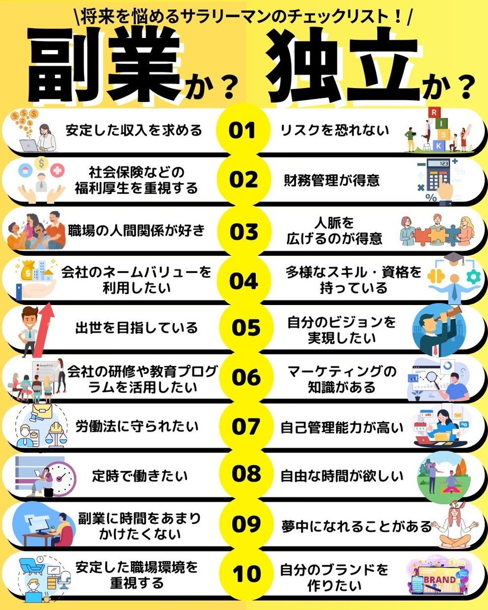 Xで使えるわかりやすい図解を作成します インパクトのある図解を使えば多くの人に見てもらえます！ イメージ6