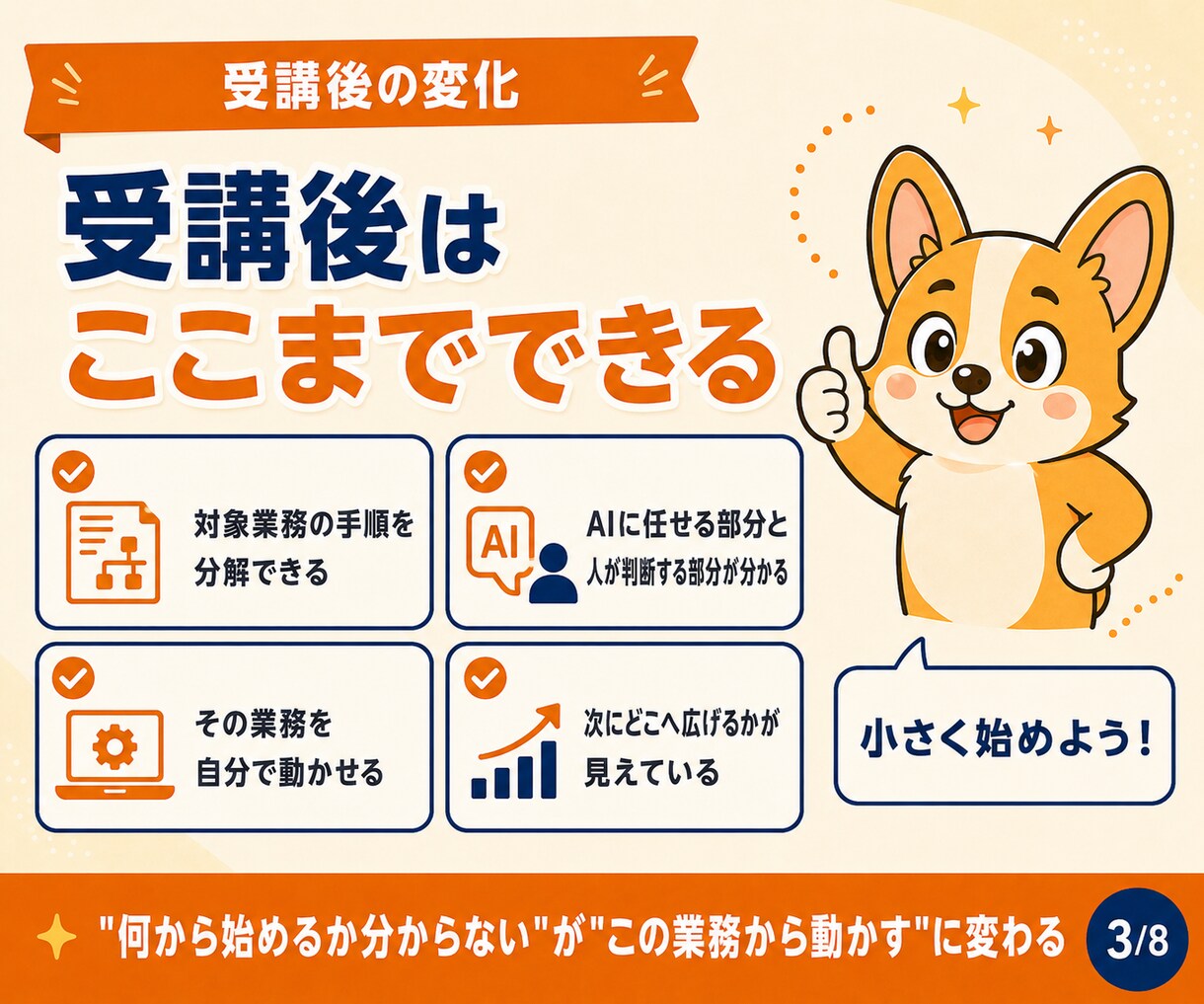 Claude Codeで自社業務を1つ自動化します 経営者・個人事業主向け｜あなたの実務を90分で一緒に自動化 イメージ4