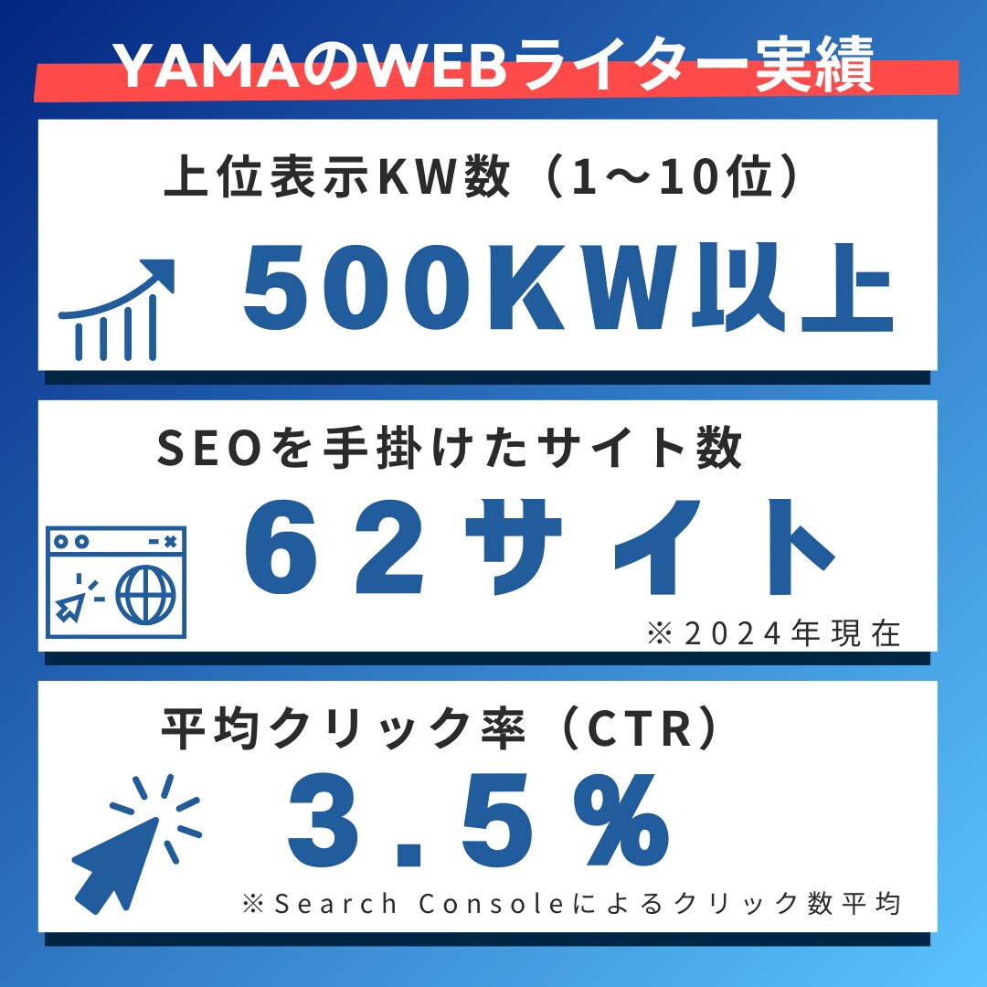 Webライターを目指す方にAIの使い方を教えます 【スキル不要】生成AIで目指せる！WEBライター養成講座 イメージ5