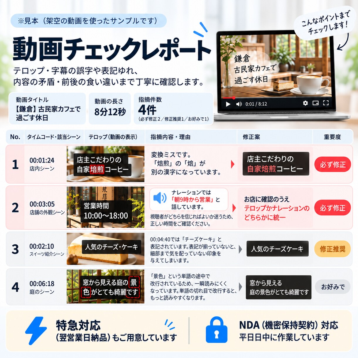 元TV制作スタッフが動画テロップ・字幕を校正します 誤字脱字・表記ゆれ・内容の矛盾まで公開前にダブルチェック イメージ5