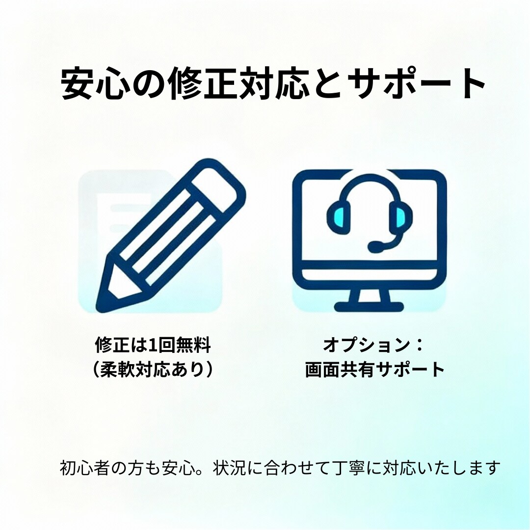 あなた専用のAIカスタムGPTを作成します 事務作業・顧客対応など、用途に合わせて丁寧にセットアップ イメージ4