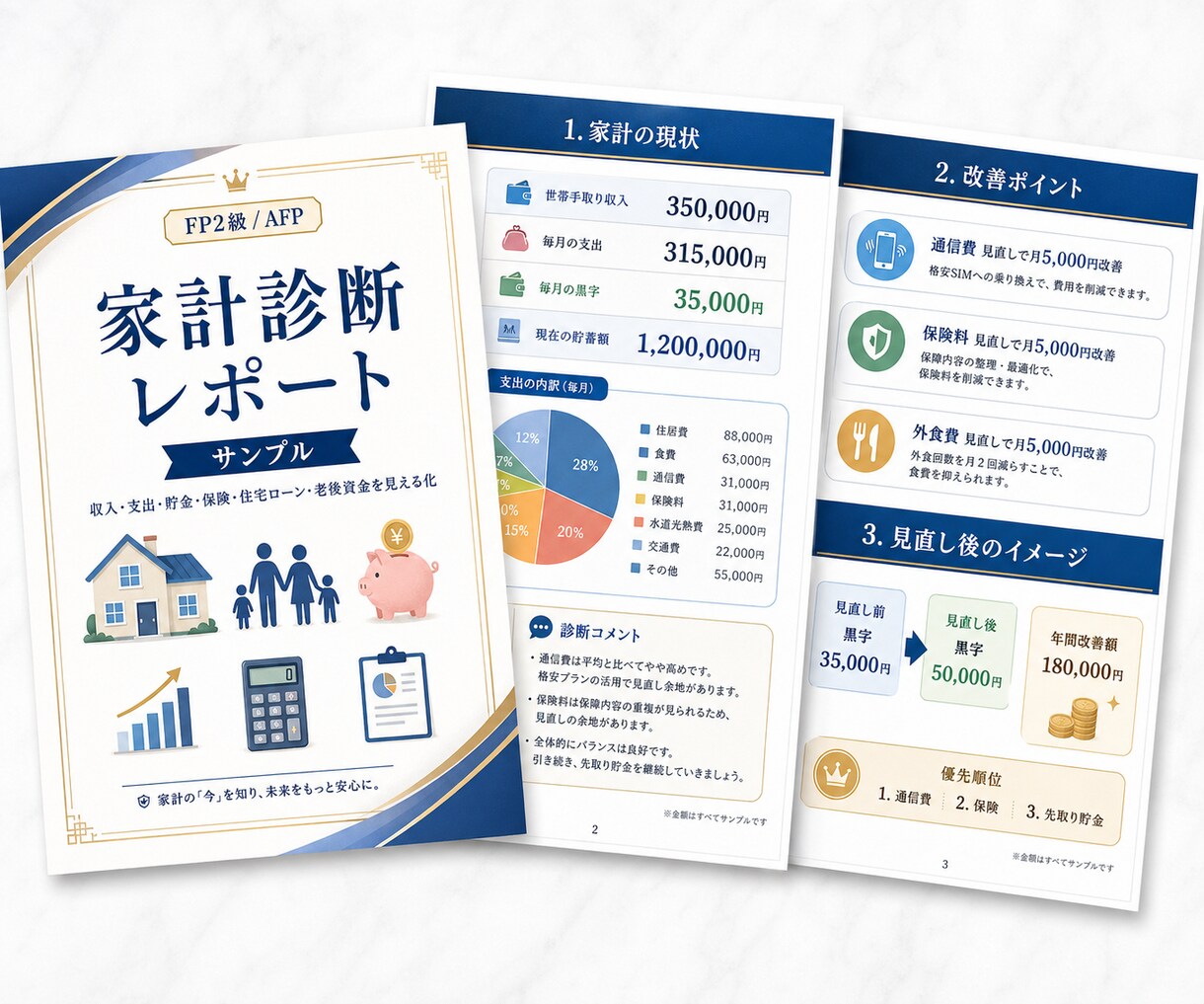 家計のムダを見える化！家計診断レポートを作成します FPが収支・保険・住宅ローン・老後資金を診断します イメージ2