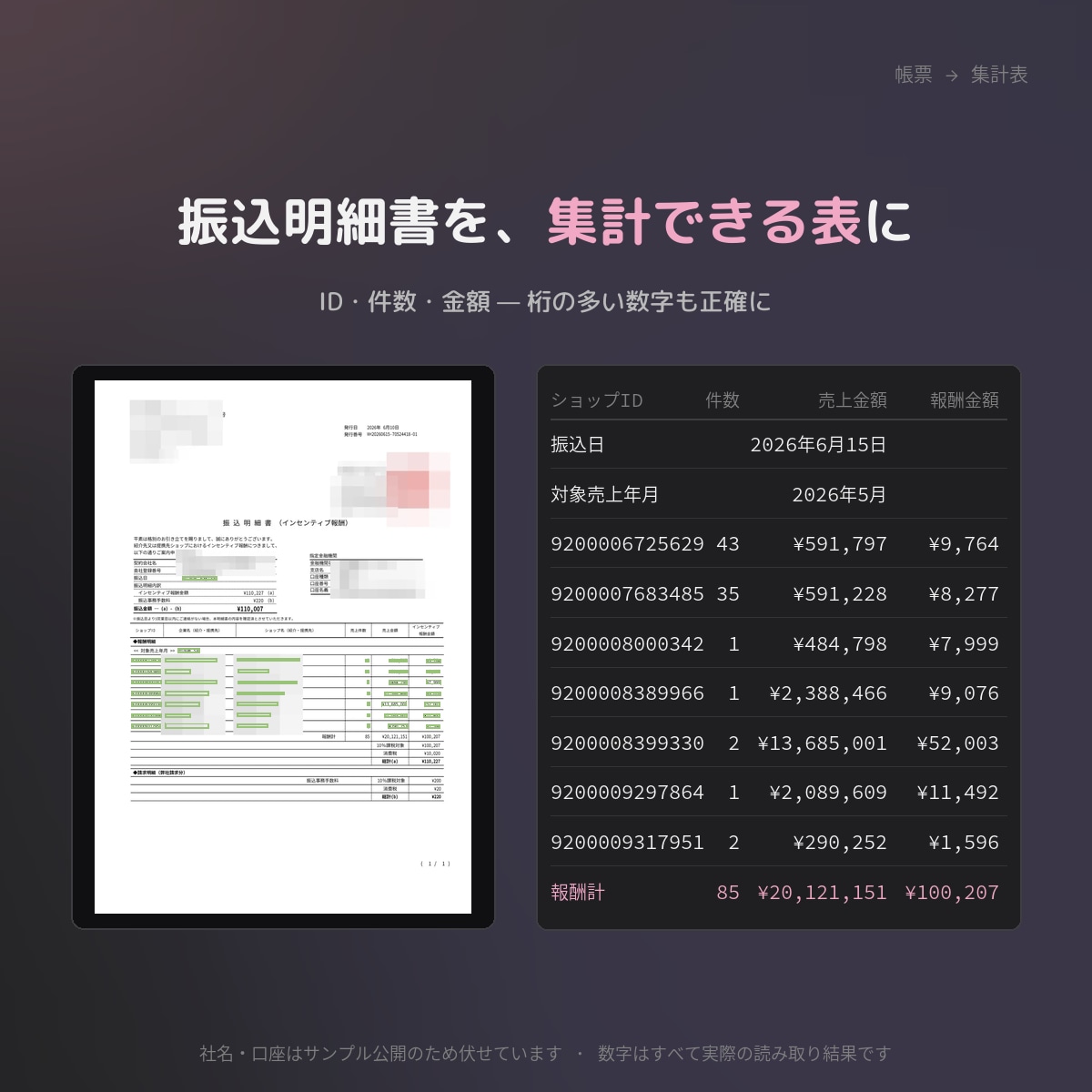PDF・画像の文字や表をExcel・CSV化します 帳票・表・写真・スクショ対応｜15ページ1,500円 イメージ5