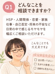3日間メッセージで心のお悩みをお聴きしますます 1日2回程度の返信で気持ちと思考を整理します イメージ2