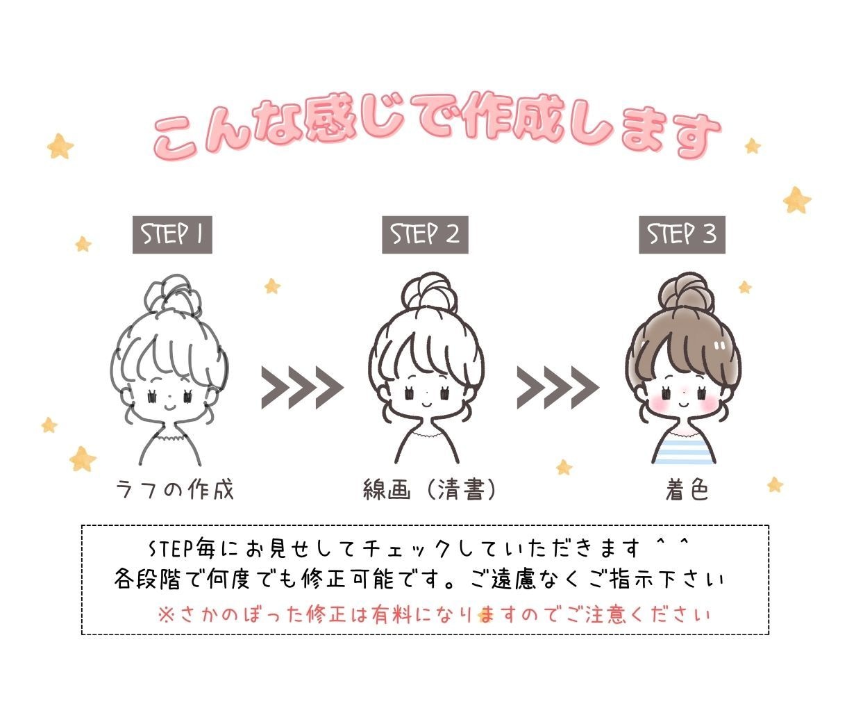 シンプルなのに個性的なゆるかわアイコン描きます キュンと可愛いゆるかわアイコン！ イメージ4