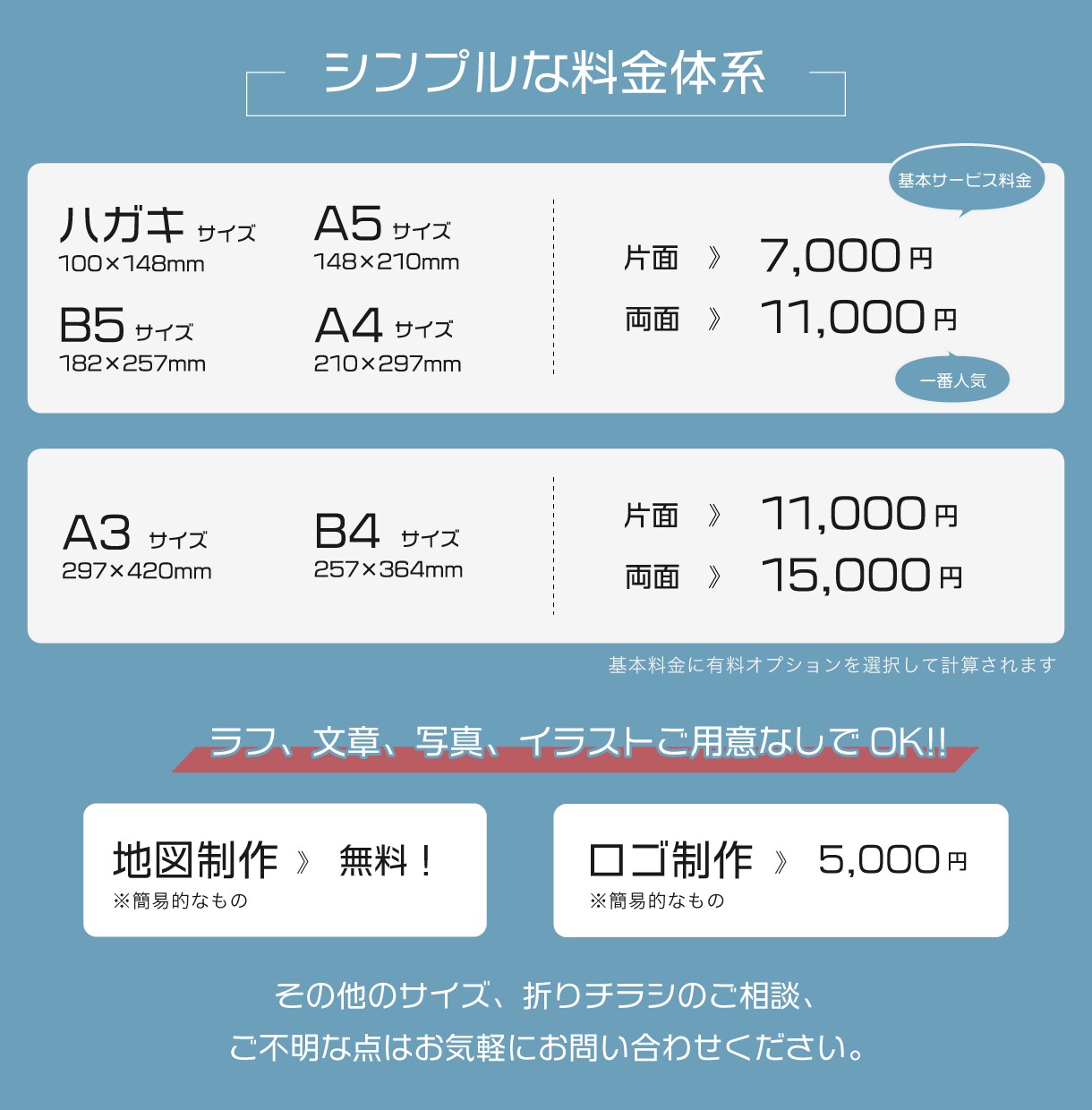 修正回数無制限！丸投げでも格安でチラシ制作します 文章がなくてもチラシが作れる！しかも低価格・高品質！ イメージ3