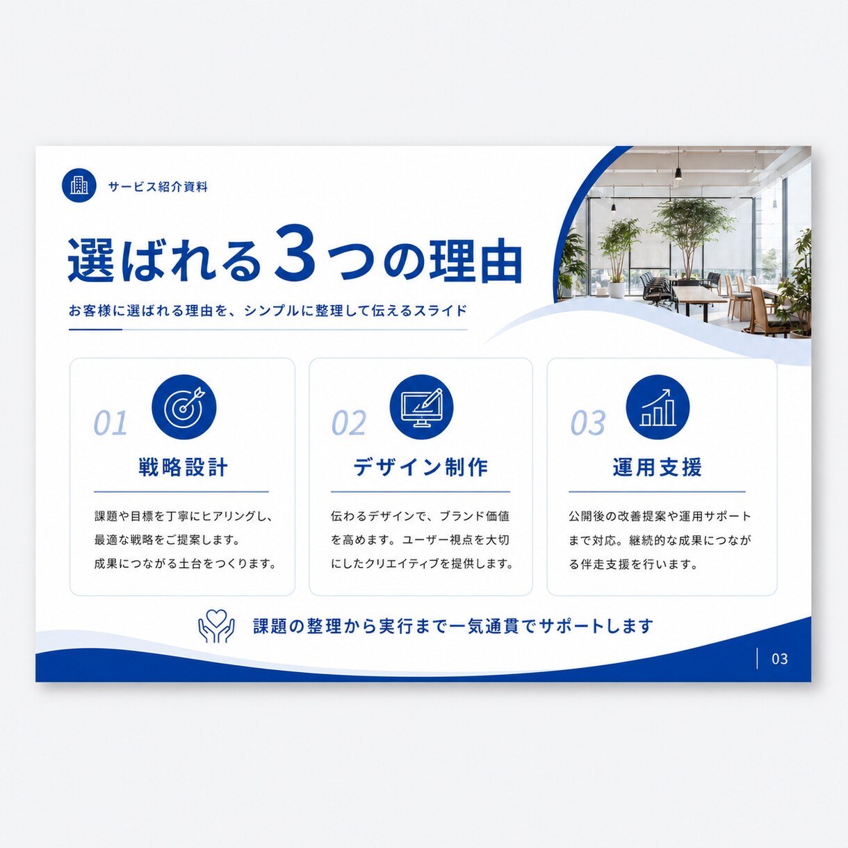 資料を“伝わる武器”にします 見づらい資料をプロ品質に整えます イメージ1