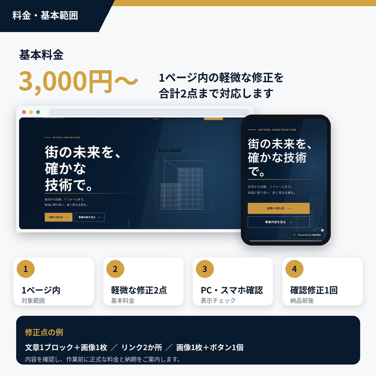 ホームページの文字・画像を修正します 小さな修正1か所から、丁寧に対応します イメージ3