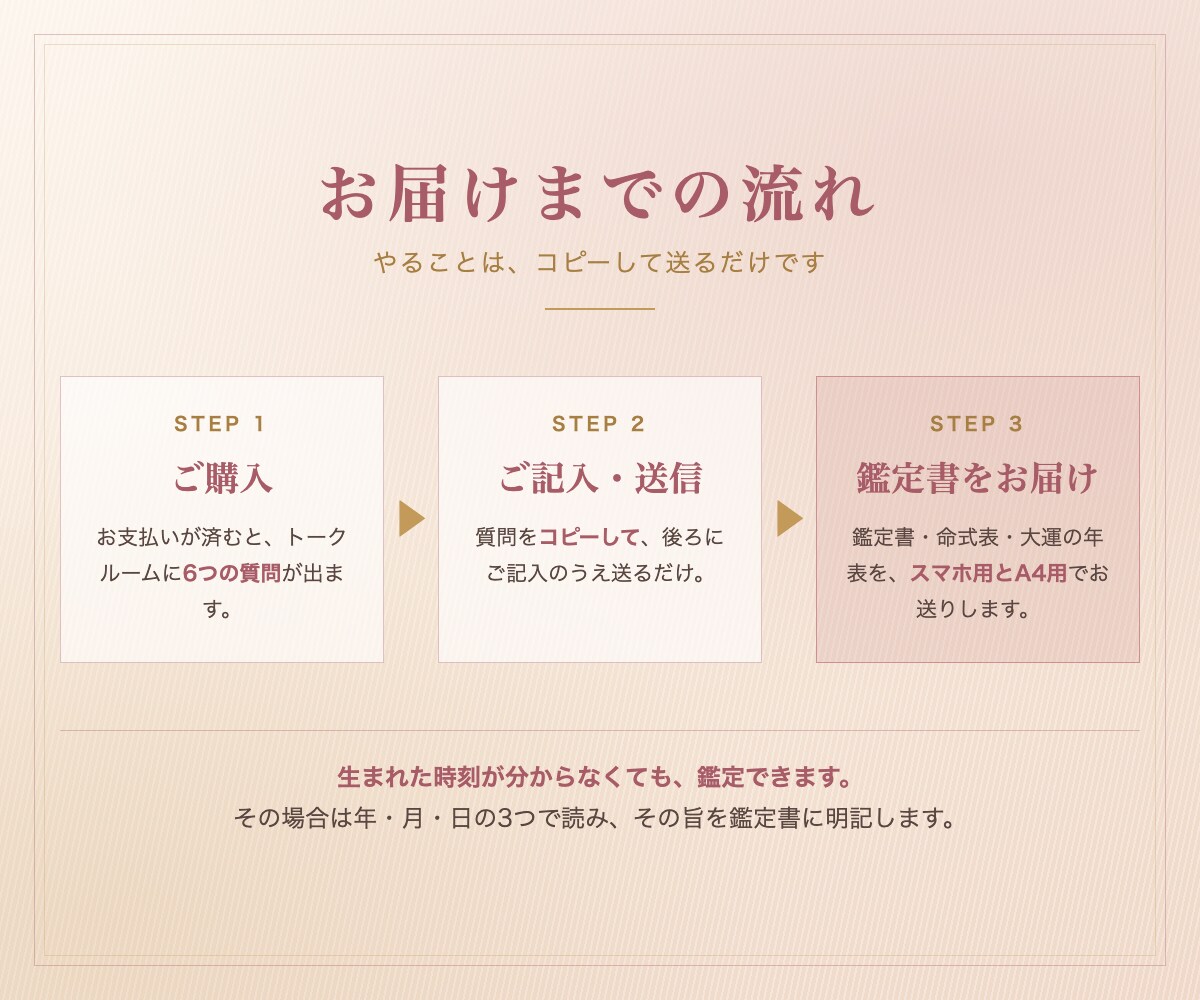 片思い｜四柱推命｜押す時期と引く時期を占います 押していいのか、待つべきなのか イメージ4